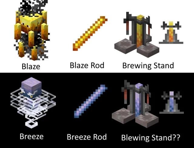 Minecraft に欲しいものはすべて