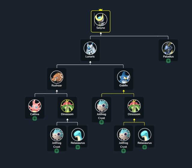 セリーヌとメテオレインを交配させる価値はあるでしょうか?