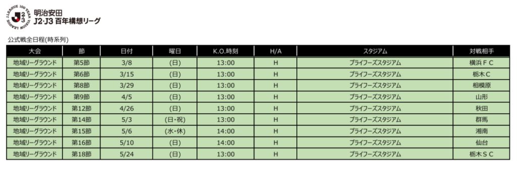 百年構想リーグホームゲーム事前準備ボランティア募集のおしらせ - ヴァンラーレ八戸FCオフィシャルサイト
