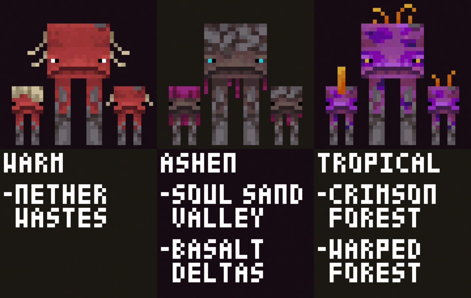 なぜストライダーはアップデートから外され続けるのでしょうか?