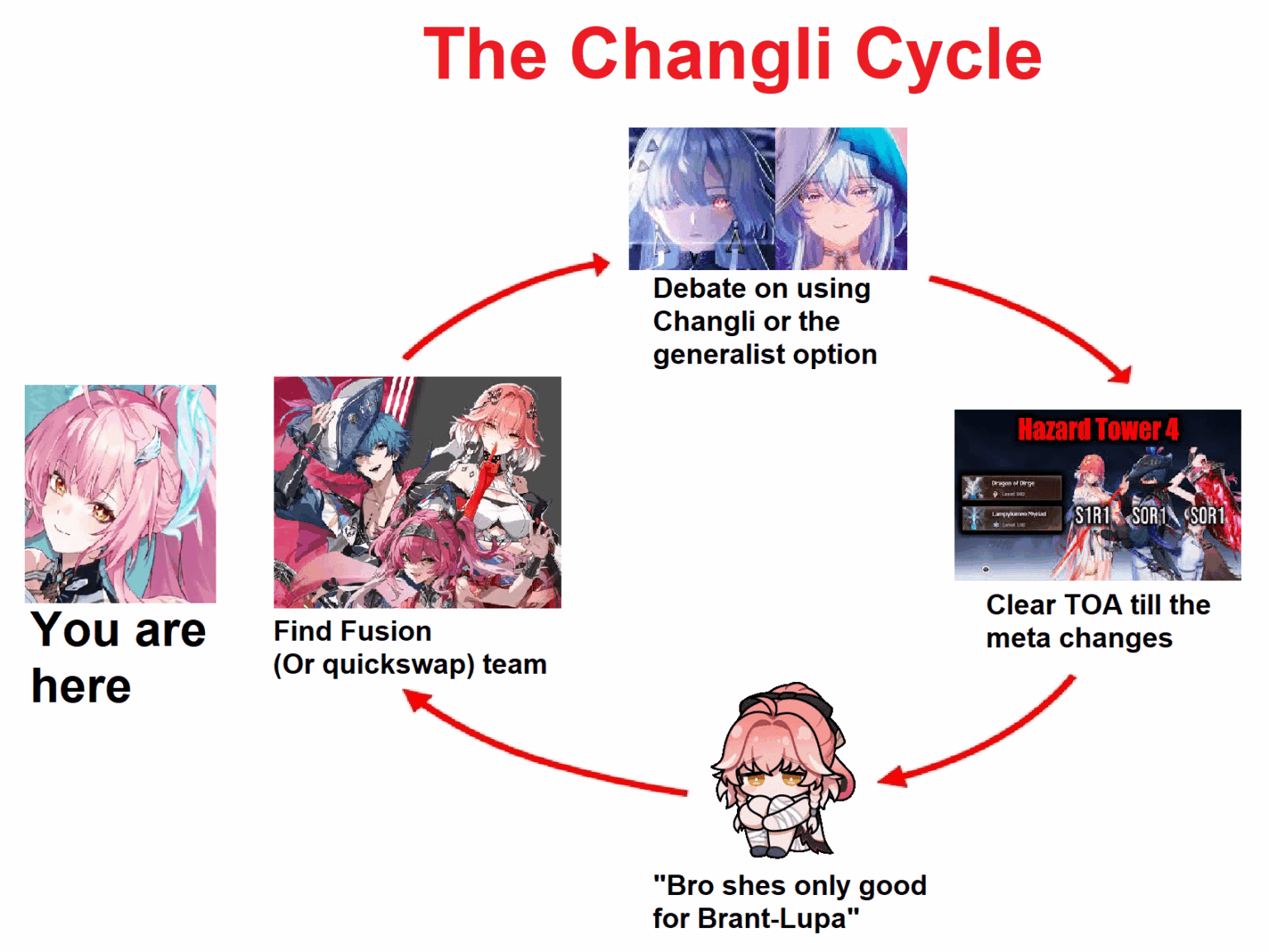 チャンリーが帰ってきた!!! （今のところ）