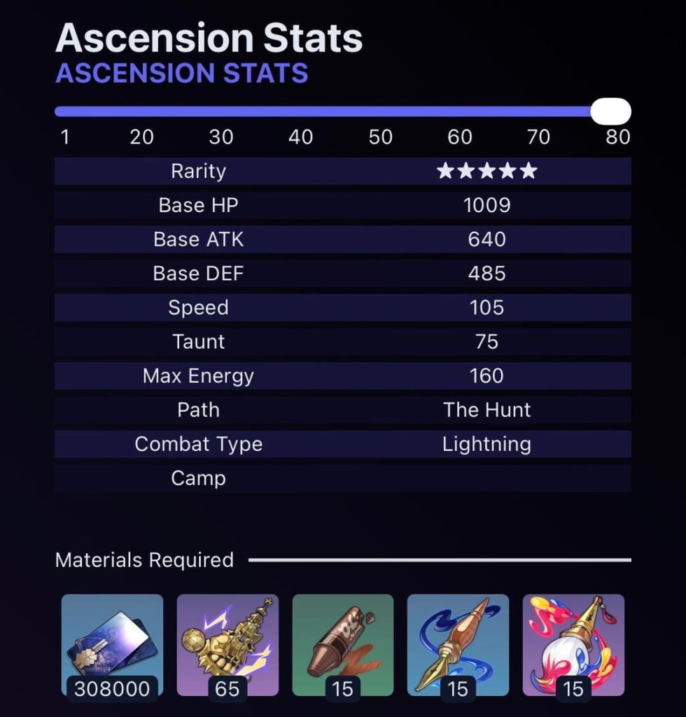 ハクシュ経由のアッシュベールキット