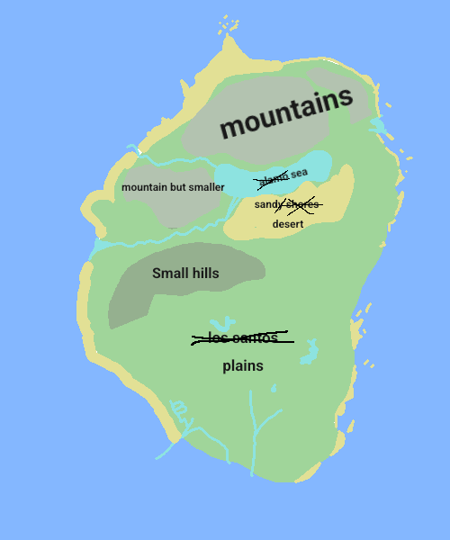 永遠の世界への種を見つけるのを手伝ってください