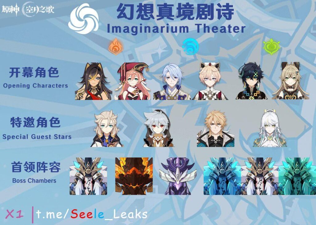 6.5 イマジナリウムシアターのラインナップ（ゼーレ経由）