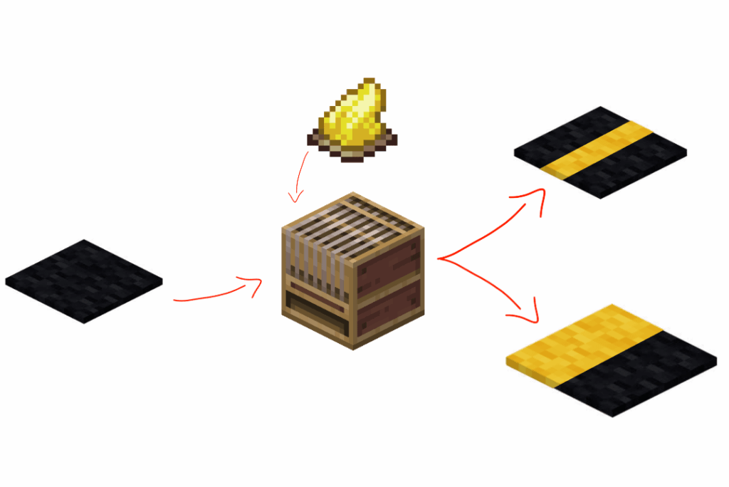 カーペット用織機システム