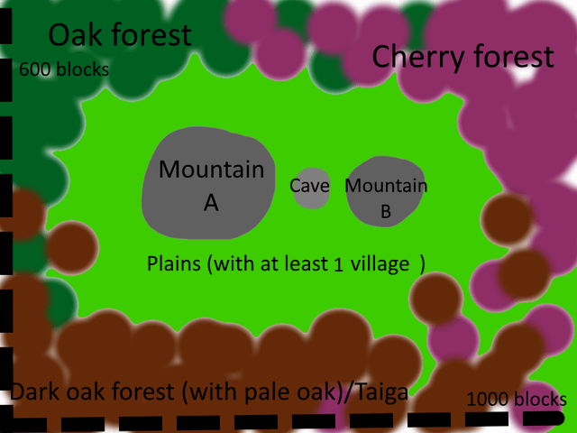 そんな種は見つかるでしょうか？
