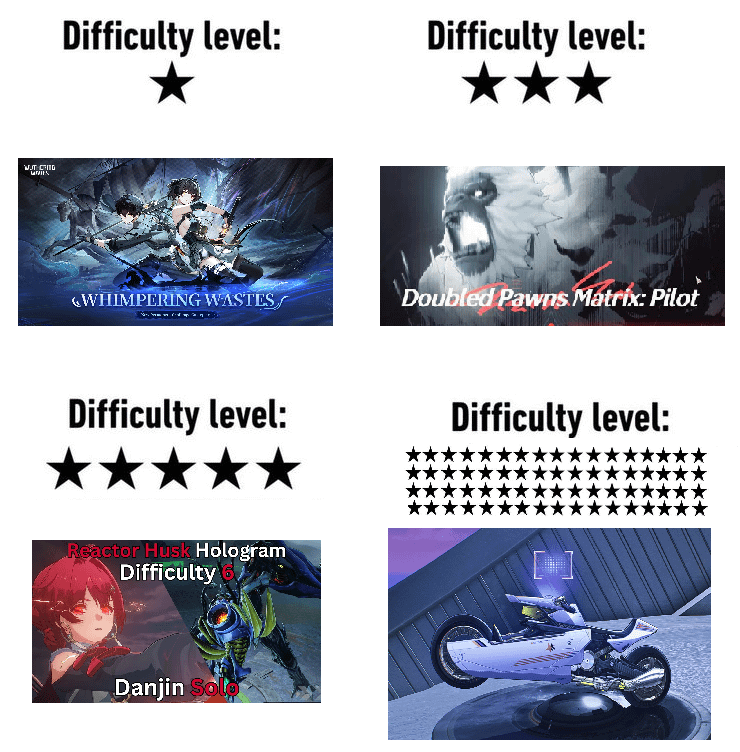 真剣に、それらのいくつかはどのようにして可能ですか