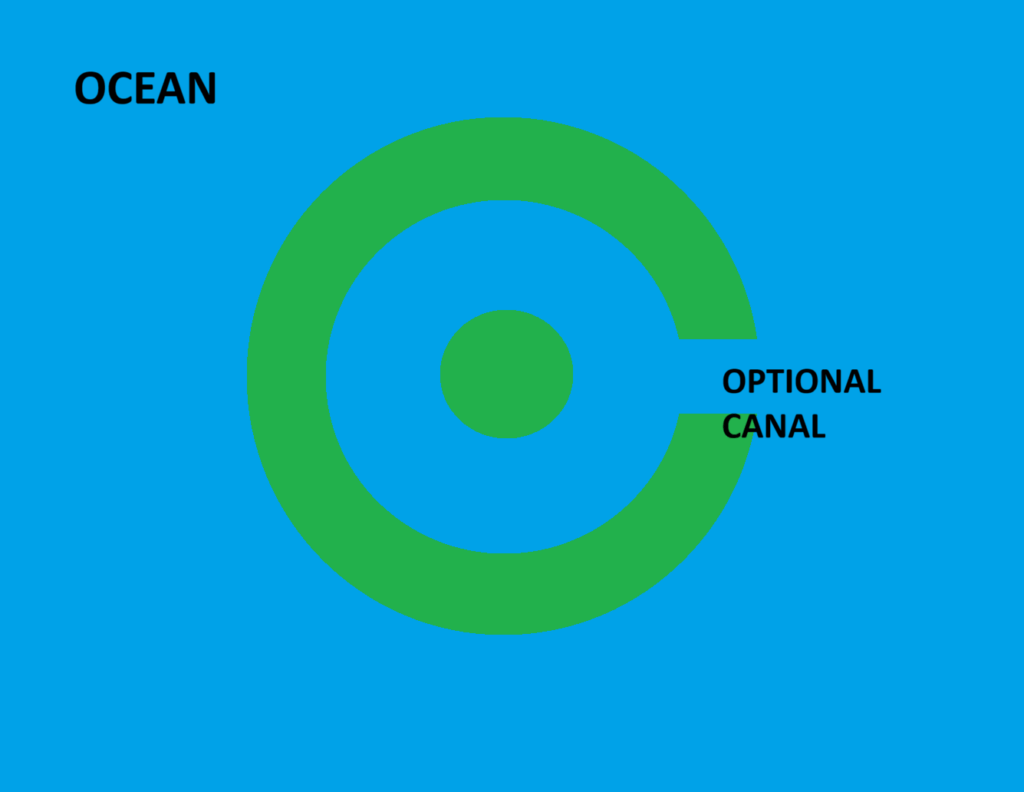 助けて、これらのシードが欲しいのですが、検索方法がわかりません...