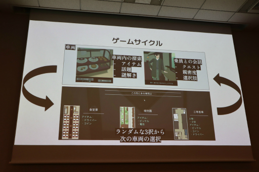 画像ギャラリー No.129のサムネイル画像 / 経産省のクリエイター支援プロジェクト「創風」2025年度 ゲーム部門の最終成果発表会が開催に。15組のクリエイターが成果物のゲームをプレゼン