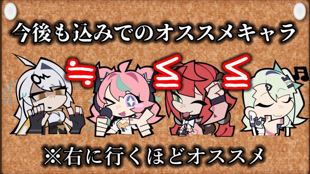 【ゼンゼロ】クソ雑ver2.6キャラ達のオススメ順的なやつ【ZZZ/ゼンレスゾーンゼロ】 【ゼンゼロ】クソ雑ver2.6キャラ達のオススメ順的なやつ【ZZZ/ゼンレスゾーンゼロ】