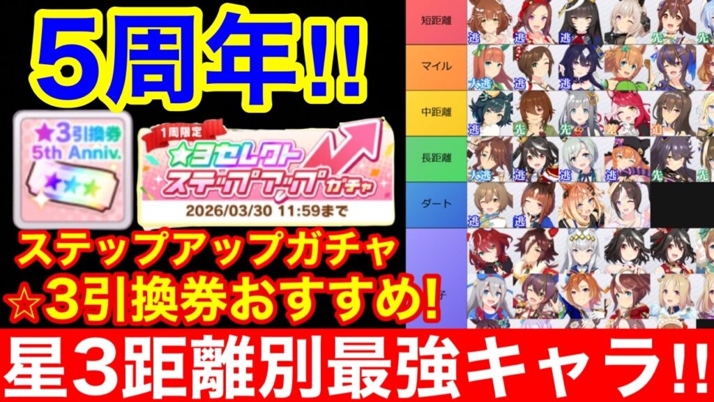 【ウマ娘】チャンミ・LoH必勝！5周年星3ステップアップガチャ＆引換券のおすすめ新シナリオ最強キャラを公開！！【新シナリオ】