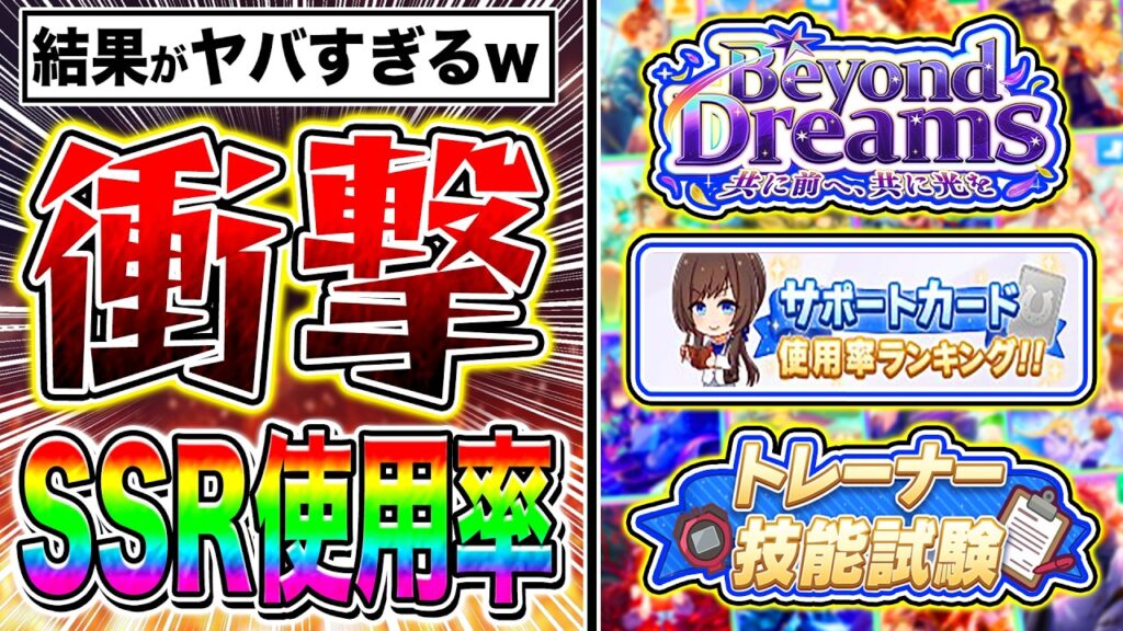 【インフレ】もはや調整ミス!?新シナリオのサポカ使用率ランキングがヤバすぎる件について【ウマ娘 5周年 Beyond Dreams フォーエバーヤング カジノドライヴ】