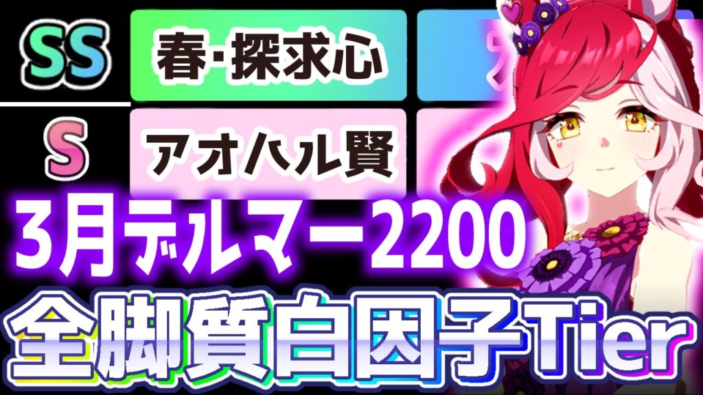 【チャンミ攻略】デルマー2200ｍ白因子脚質別Tier解説！BCフェリー＆メアターフ【ウマ娘×ずんだもん】