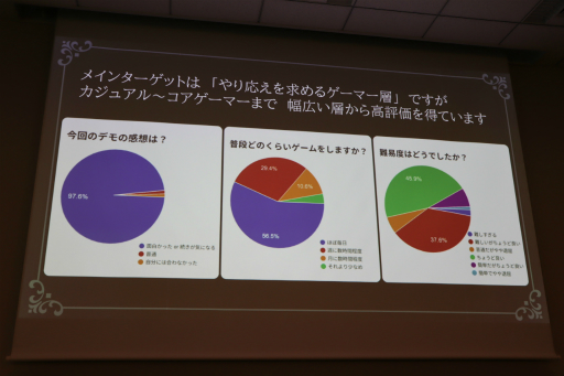 画像ギャラリー No.017のサムネイル画像 / 経産省のクリエイター支援プロジェクト「創風」2025年度 ゲーム部門の最終成果発表会が開催に。15組のクリエイターが成果物のゲームをプレゼン