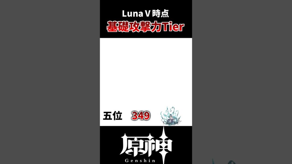 【原神】LunaⅤ時点、キャラの基礎攻撃力ランキング！！ #genshinimpact #genshinimpact #hoyocreators #原神 #げんしん