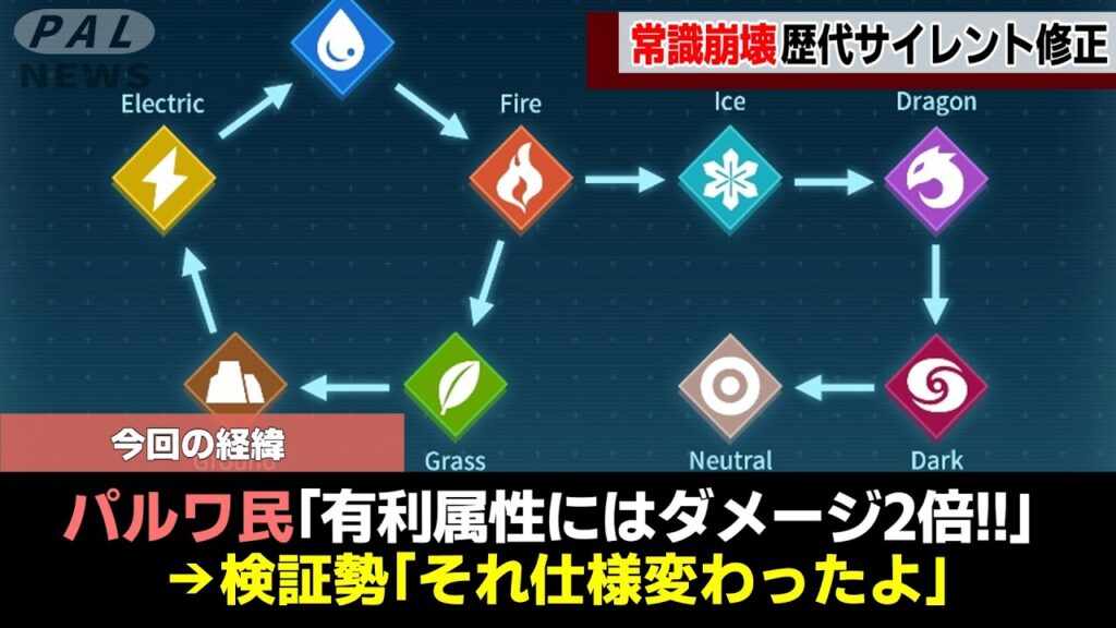 【常識崩壊】絶対に気づけない歴代サイレント修正をゆっくり解説