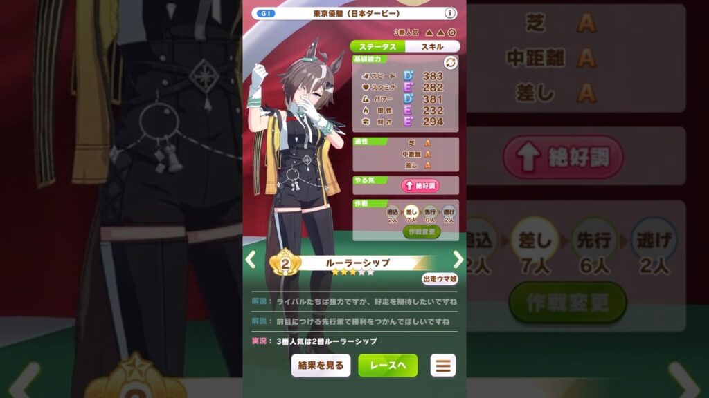 【ウマ娘】ルーラーシップがパドック初登場！