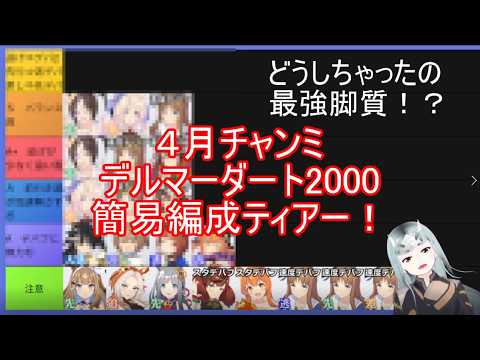 4月チャンミデルマーダート2000　簡易ティアー！