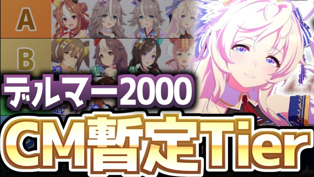 【チャンミ攻略】過去最高に激ヤバ環境の砂解説！デルマーダート2000ｍBCウマ娘暫定Tier！【ウマ娘×ずんだもん】