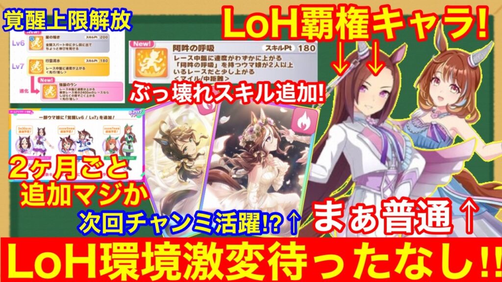 【ウマ娘】覚醒レベル追加頻度に賛否両論！？ぱかライブ新情報＆性能詳細解説！！【チャンミ/LoH】