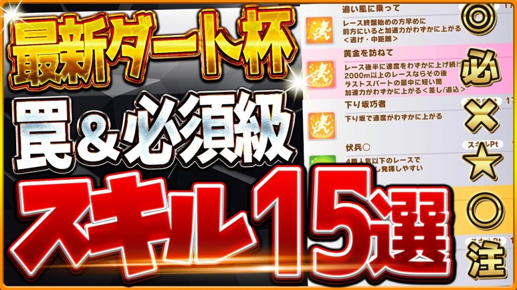 【ウマ娘】最新版ダート杯チャンミ"必須スキル＆取ってはいけない罠スキル"15選‼重要な加速・継承・速度・優先度をこれ一本で全て詳しく紹介！逃先差追/攻略解説【4月デルマー2000ｍ/BCクラシック】