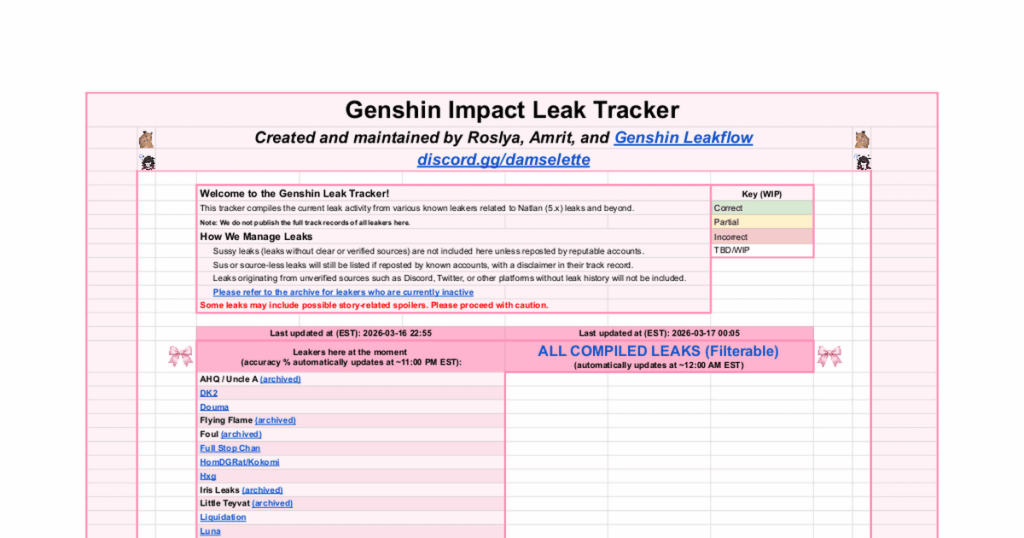 Linnea:Faerietopia - 一般的な質問とディスカッションのメガスレッド