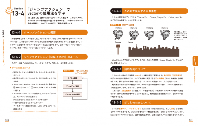 ゲーム開発で学ぶC++入門 クリエイター直伝 創造力を高める知識と実践技法