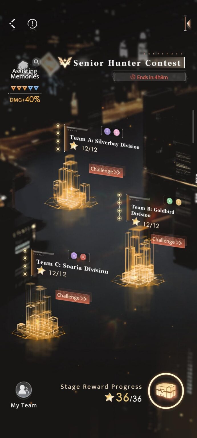 ハーレムガールとして初のSHC 36/36