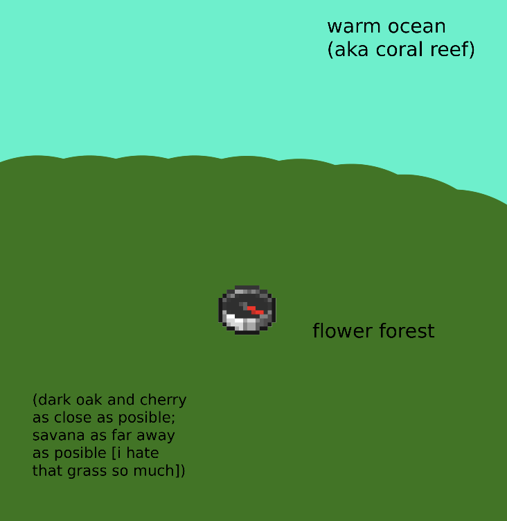 このような種を知っている人はいますか？