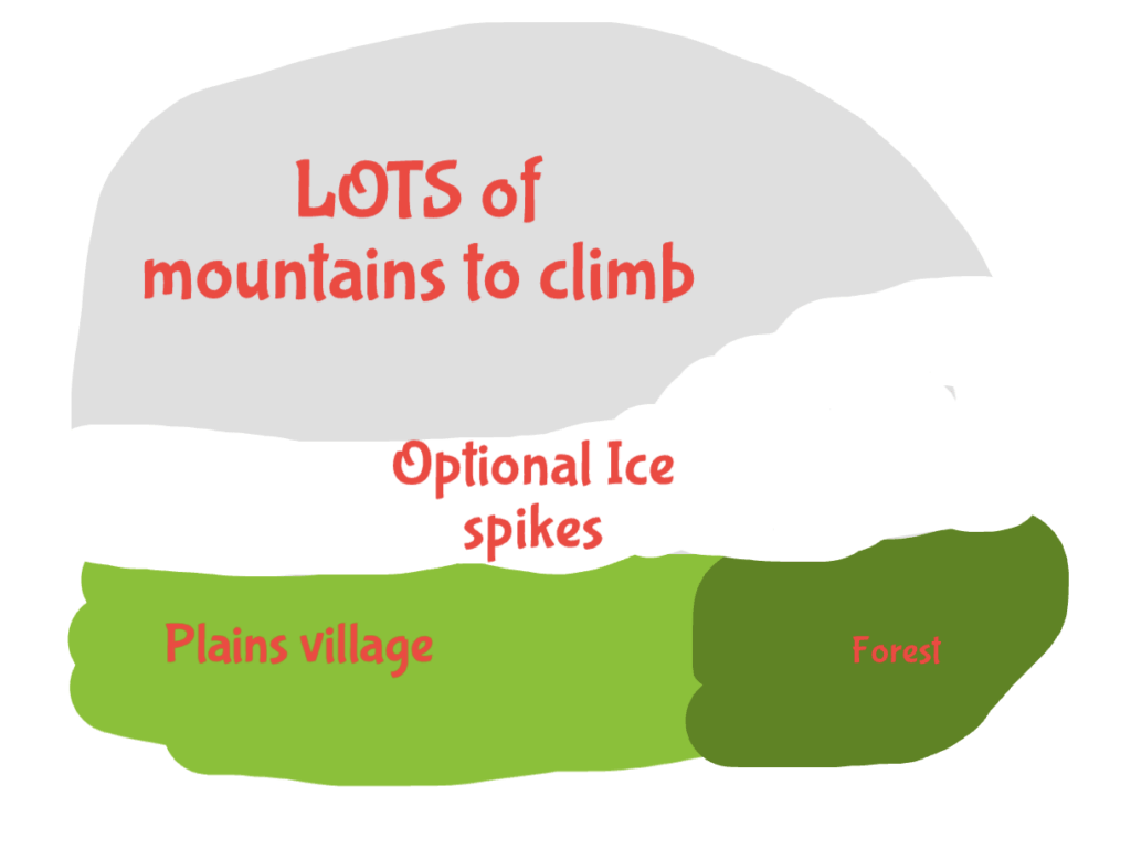 誰かこのような種を見つけられるでしょうか？