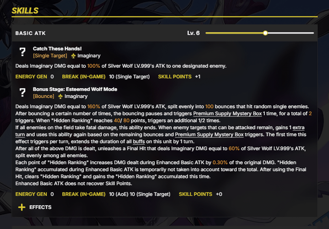 シルバーウルフ LV.999 キット (ガチャベース経由)