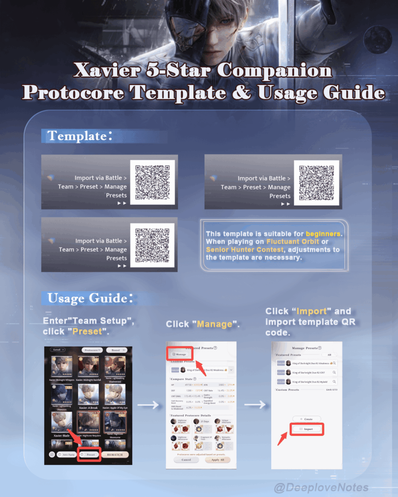 プロトコアビルドにうんざりしていませんか? Xavier 用のテンプレートをインポートしてください!