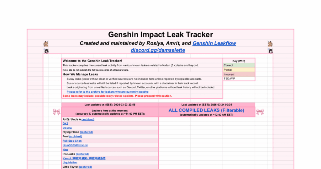 Hollow Knight: Skirksong - Sea of​​ the Abyss - 一般的な質問とディスカッションのメガスレッド