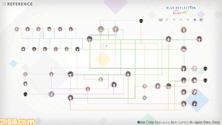 『ブルリフ』集大成、『BLUE REFLECTION Quartet: 少女たちのキセキ』岸田メル氏インタビュー。「アニメ原作の『澪』をどうゲーム化する？」「新シナリオはあるの？」など気になる点を直撃
