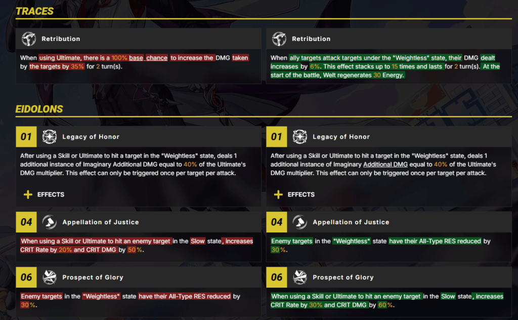 Gachabase による Welt v3 の変更