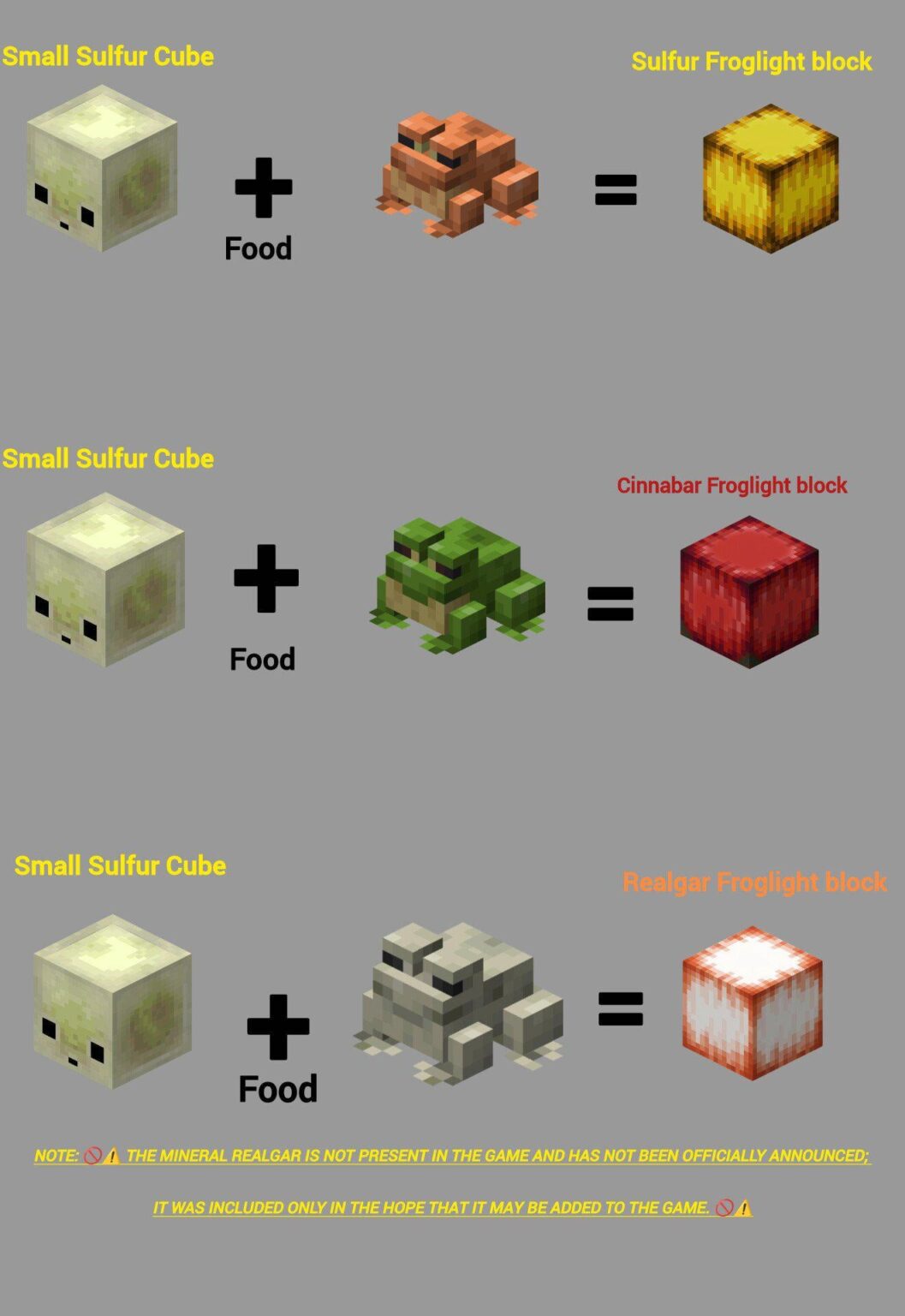 硫黄キューブとカエル