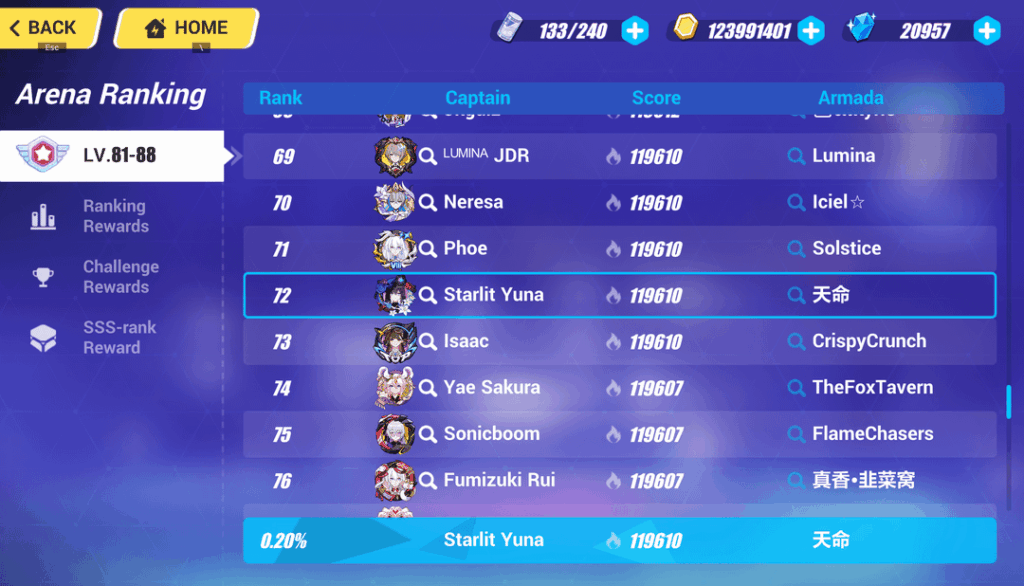 やったよ！！！ありがとう、HI3 サブレディット！