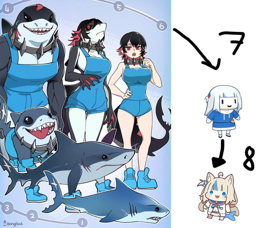 進化ツリーを更新