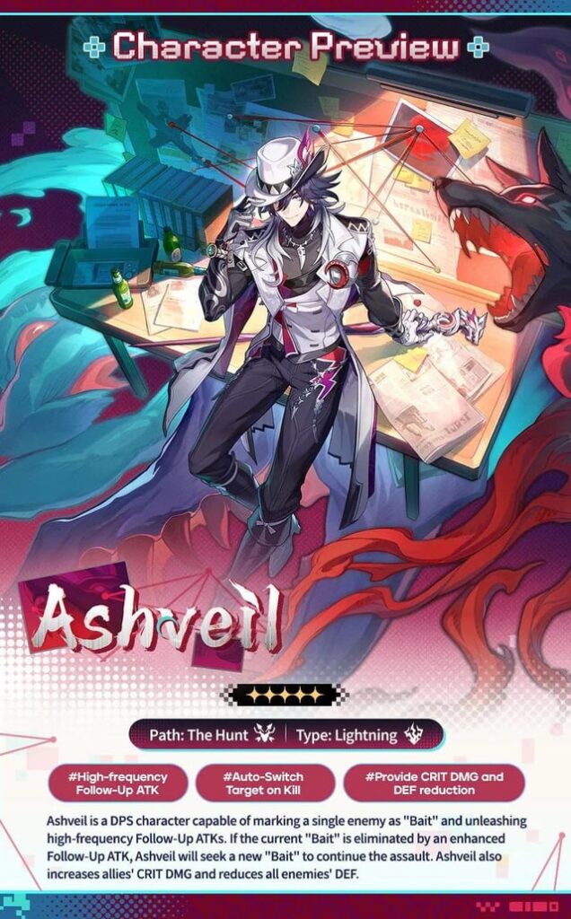 キャラクタープレビュー |アッシュベール