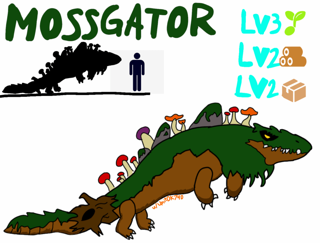 モスゲーター [OC]