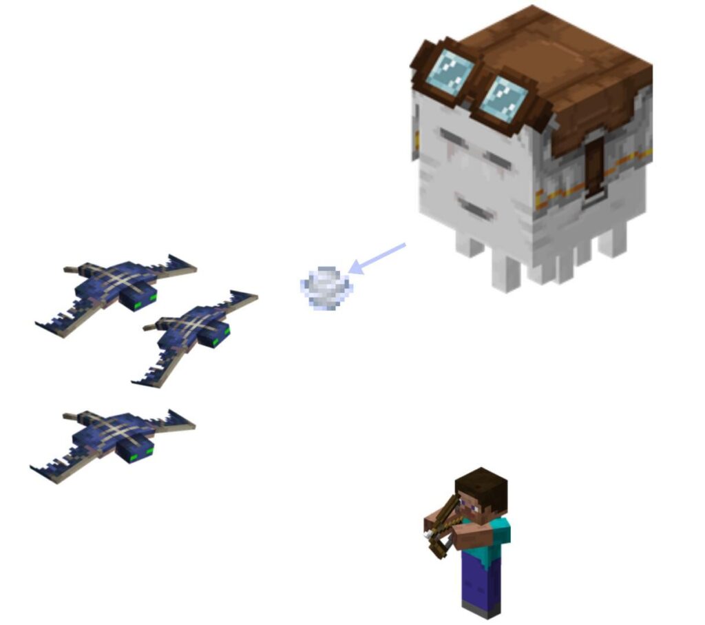 幸せなガストのための追加機能: 彼らはあなたを攻撃するファントムと戦うのに役立つはずです。