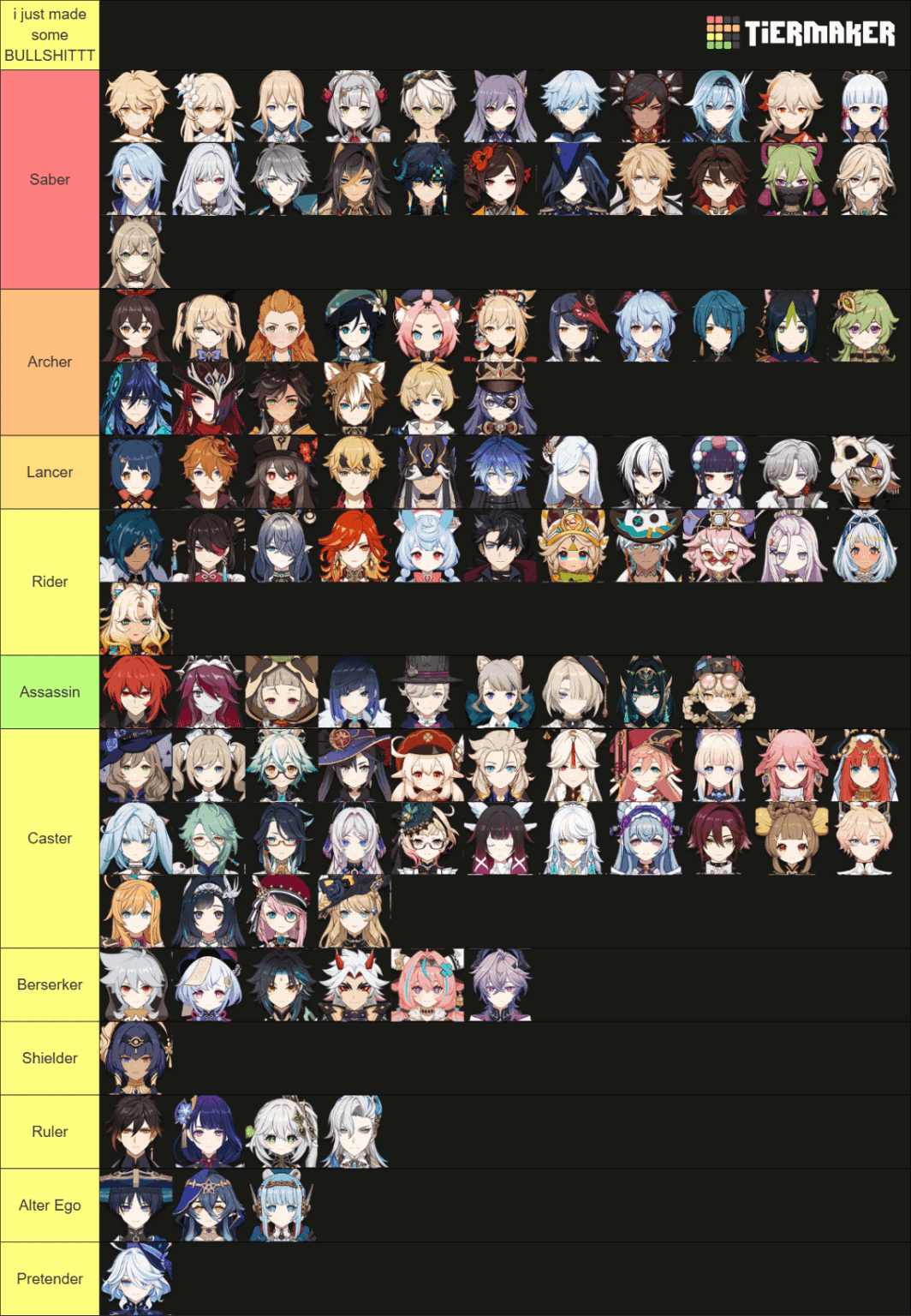 twtのミステリアに触発されて、FGOにクラスがあったら全キャラリストを作りました！ (キャプションにメモ)