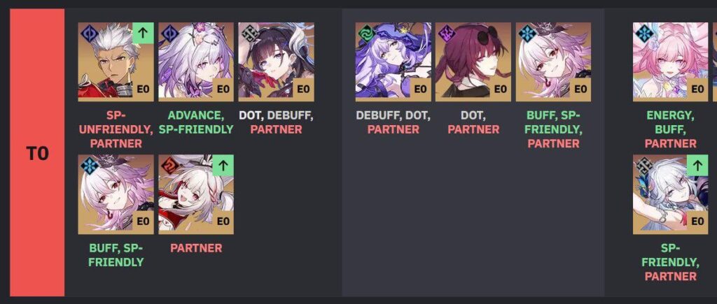 パートナースターレール