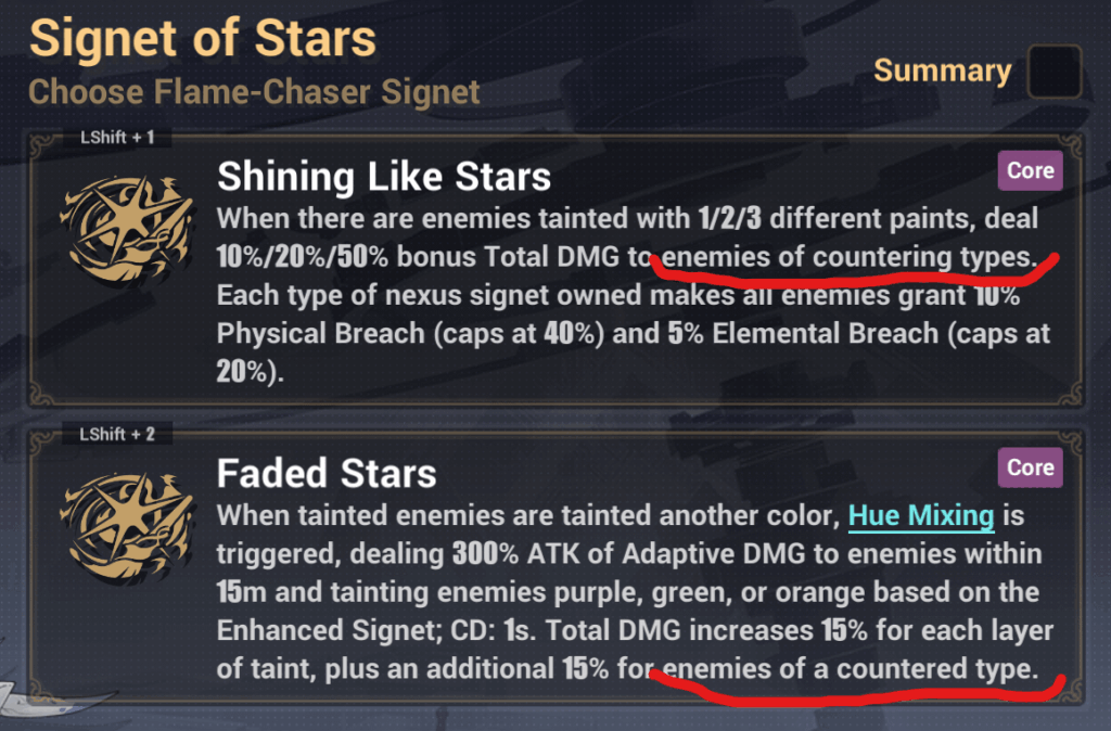 全然分かりませんでした、違いは何ですか