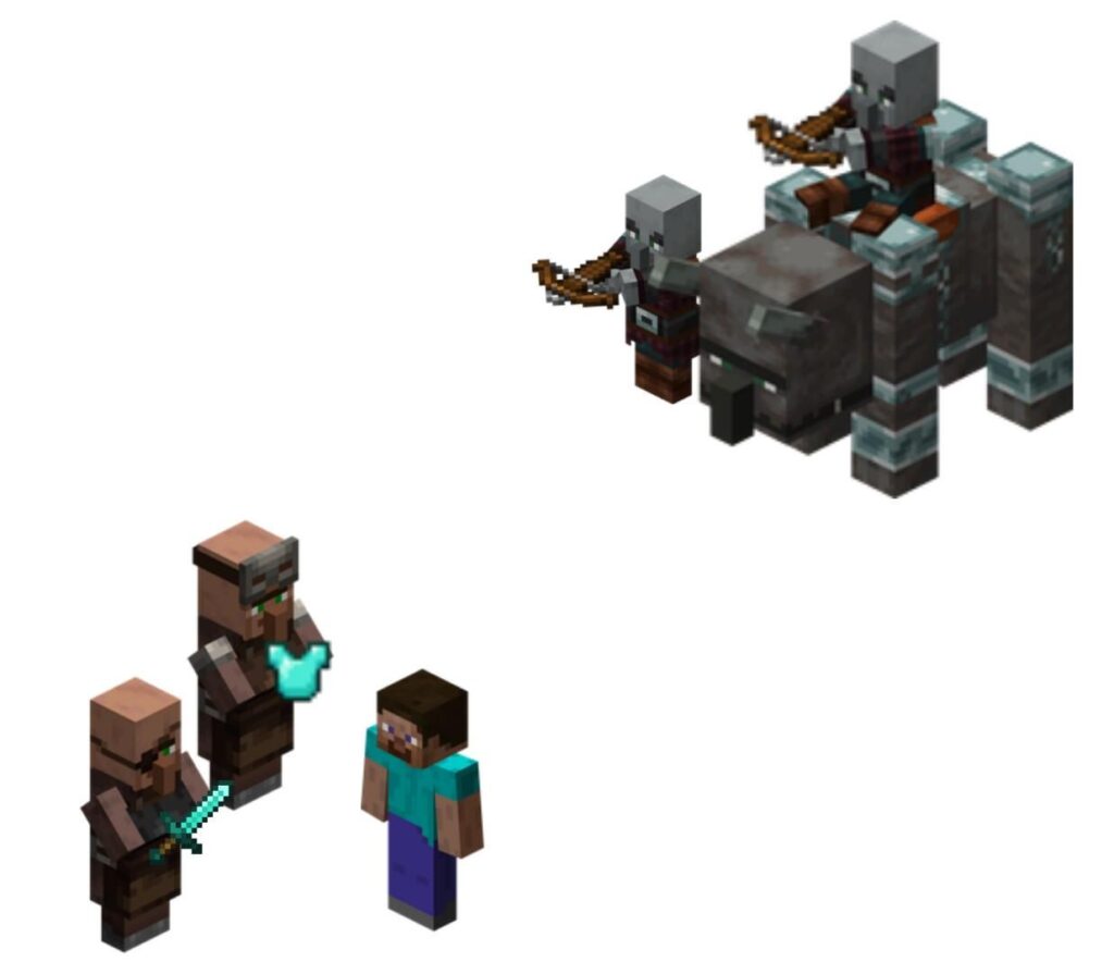 武器鍛冶屋と鎧鍛冶屋は襲撃中に価格を下げる必要があります