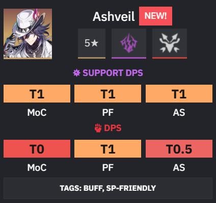 彼のサブDPSが低いのは、彼が悪いからではなく、比率のためにサブDPSを必要とするためであり、Feixaioは実際に私を動かしています