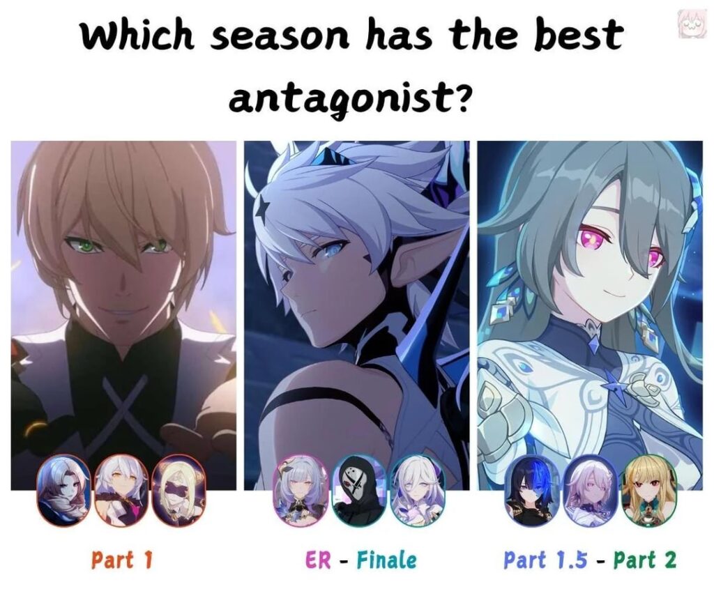 Hi3 の悪役を罰しなければならないとしたら、どのように罰しますか?