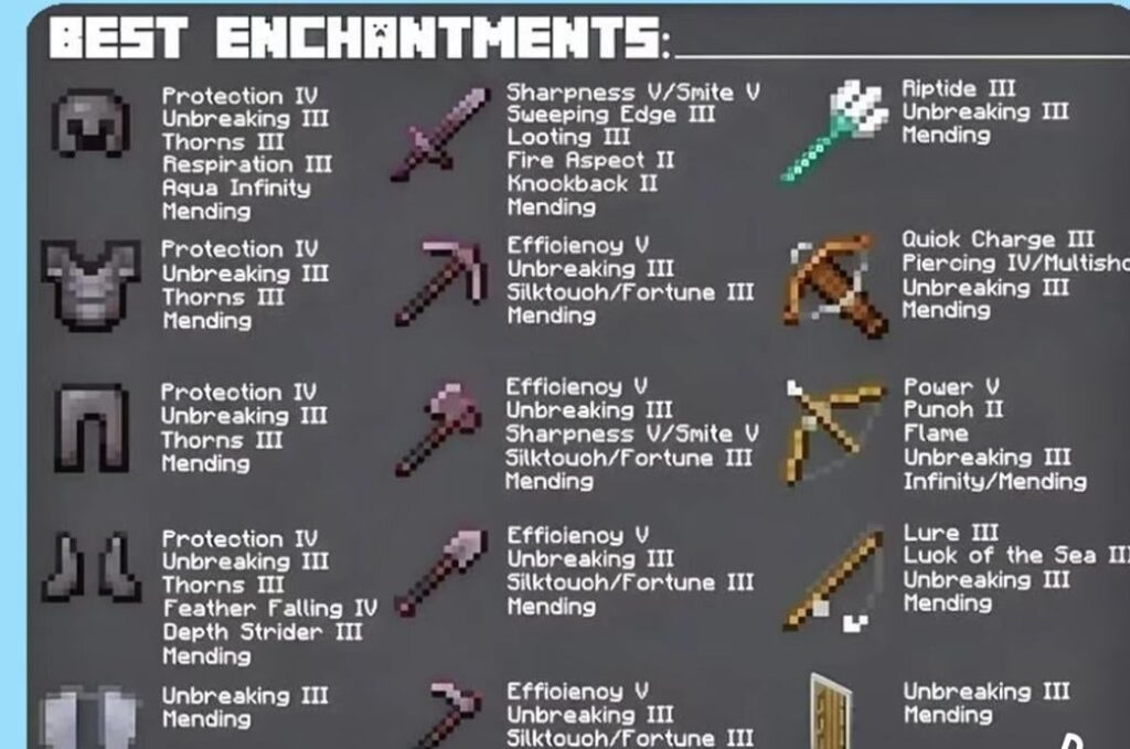 とげは持っておくと良いエンチャントですか？