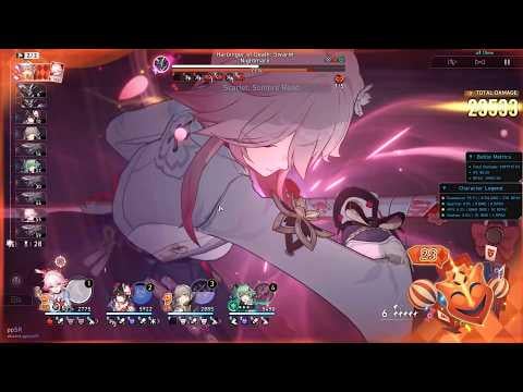 E0S1 エヴァネスシア | E0S0 スパークル | E0S0 フオフオ | E6S0 EMC および RMC と 4.2 MOC 12 Dark SAM の比較