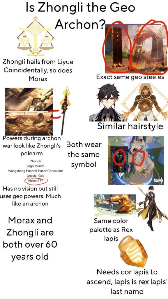 この理論についてあなたの考えを教えてください